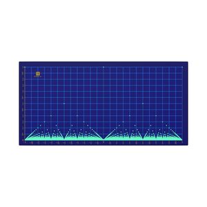 Canvas: Popcorn Function