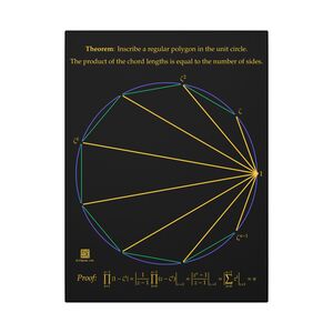 Canvas: Product of Chord Lengths Dark