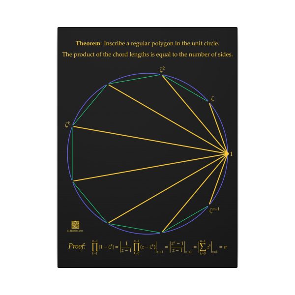 Canvas: Product of Chord Lengths Dark