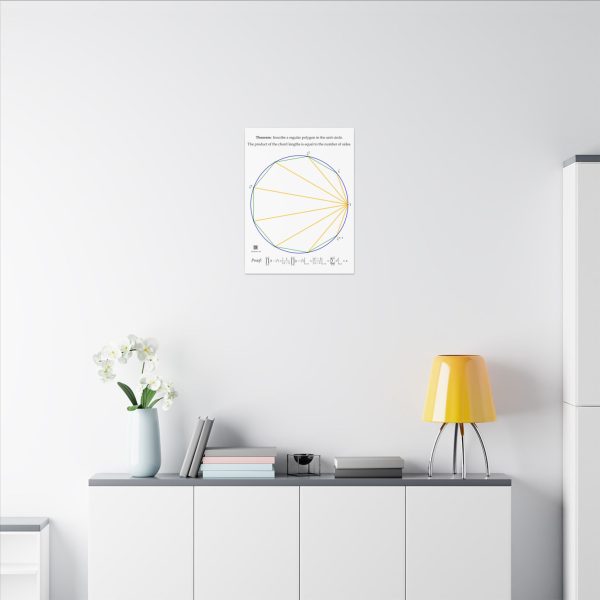 Canvas: Product of Chord Lengths - Image 5