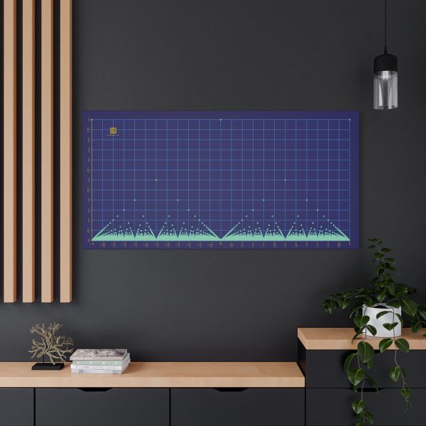 Large Canvas (1.25"): Popcorn Function - Image 6