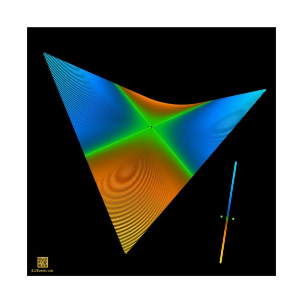 Poster: Line With Two Origins - Image 4