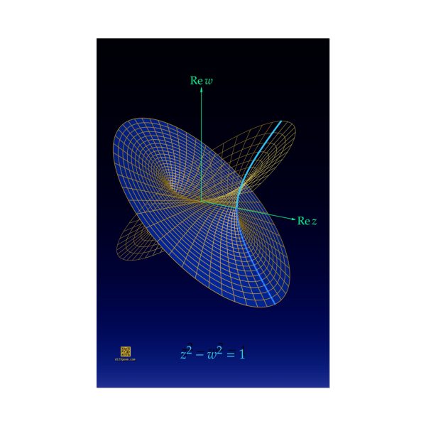 Poster: Complex Hyperbola - Image 10