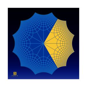 Poster: Complex Cube Roots