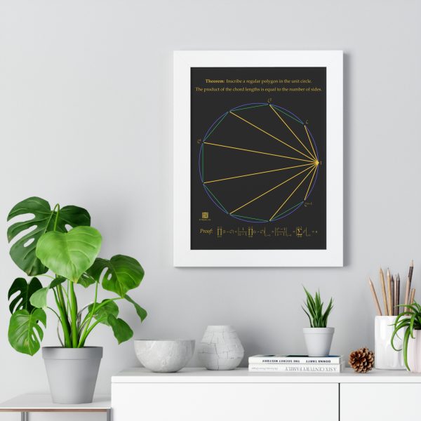 Framed Poster: Product of Chord Lengths Dark - Image 4