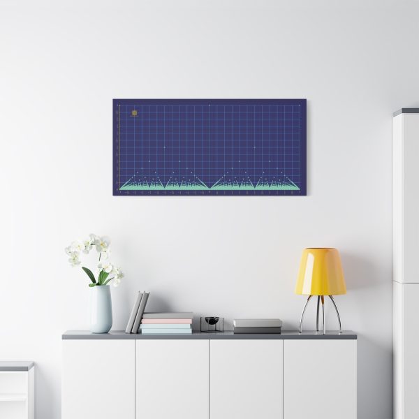 Large Canvas (1.25"): Popcorn Function - Image 8