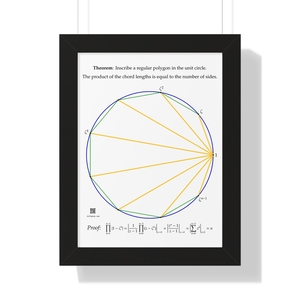 Framed Poster: Product of Chord Lengths