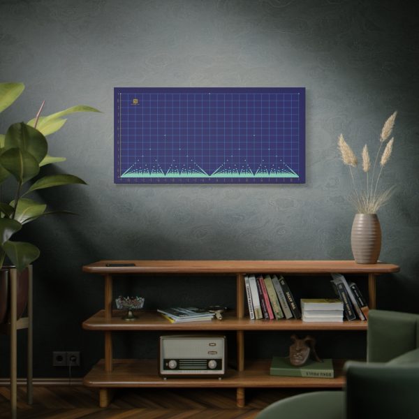 Large Canvas (1.25"): Popcorn Function - Image 10