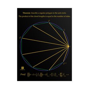 Poster: Product of Chord Lengths Dark