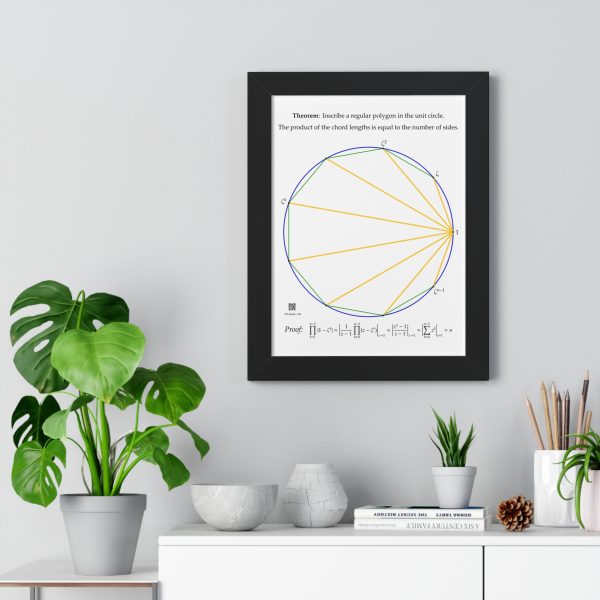 Framed Poster: Product of Chord Lengths - Image 2