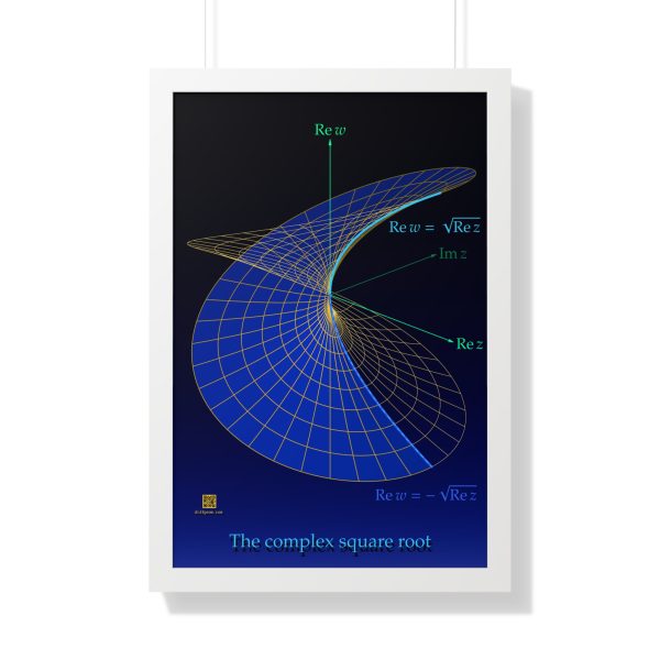 Framed Poster: Complex Square Root - Image 3