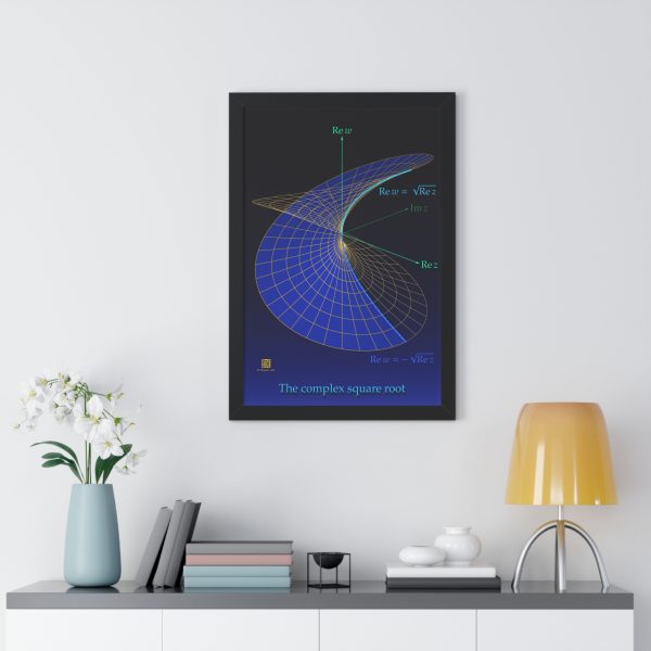 Framed Poster: Complex Square Root - Image 2