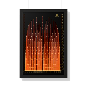 Framed Poster: Rational Fire, Warm