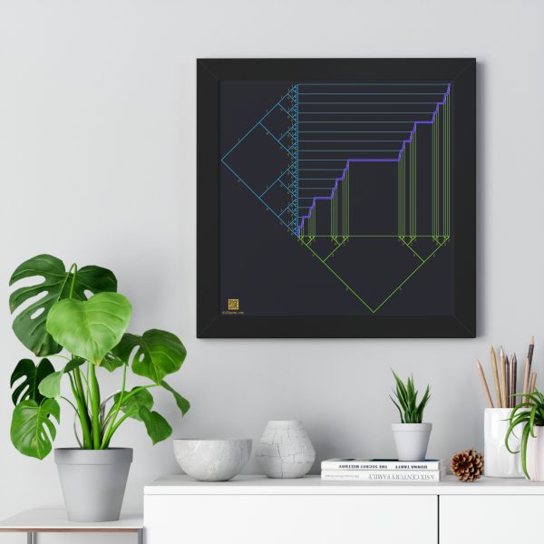 Framed Poster: Ternary Staircase - Image 2