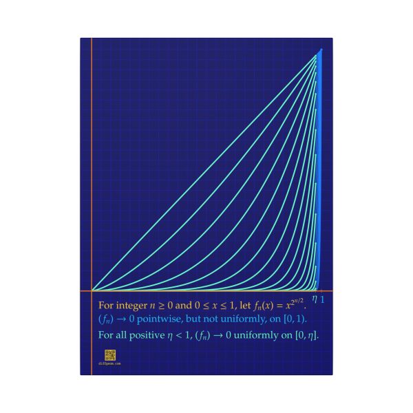 Canvas: Uniform Convergence - Image 7
