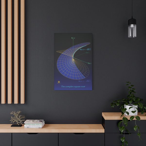 Large Canvas (1.25"): Complex Square Root - Image 6