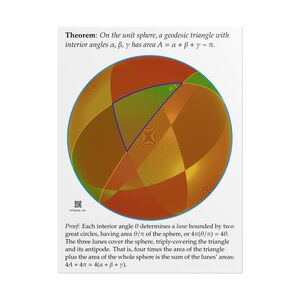 Poster: Area of Spherical Triangle Light