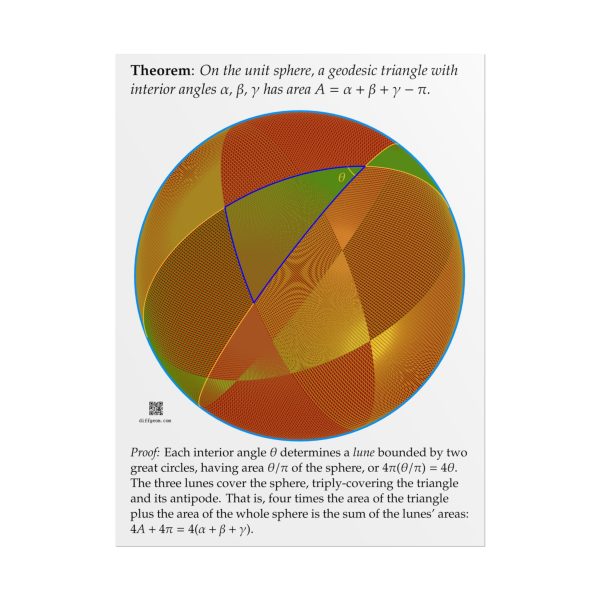 Poster: Area of Spherical Triangle Light