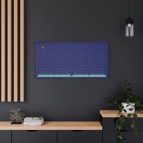 Large Canvas (1.25"): Popcorn Function - Image 9