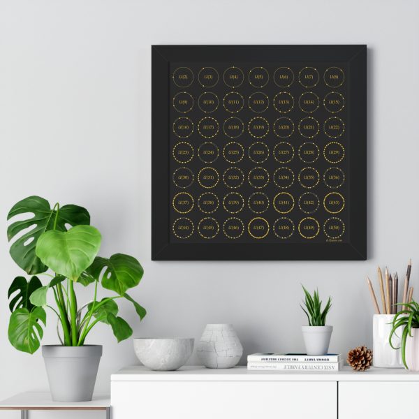 Framed Poster: Multiplicative Units Dark - Image 2