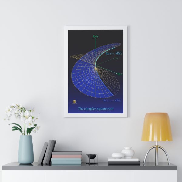 Framed Poster: Complex Square Root - Image 4