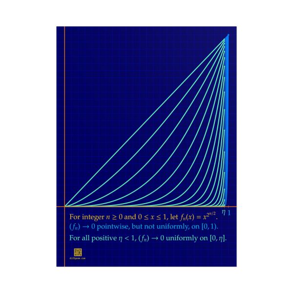 Poster: Uniform Convergence
