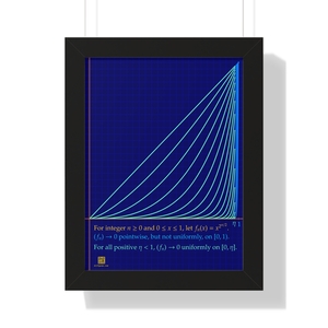 Framed Poster: Uniform Convergence
