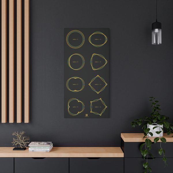 Large Canvas (1.25"): Topological Index - Image 5