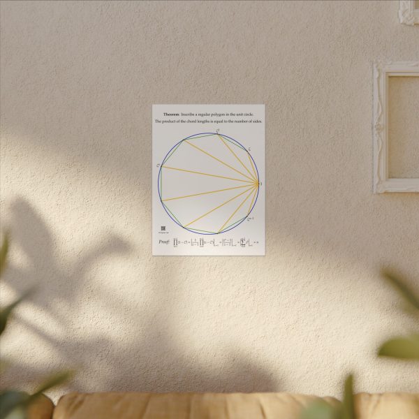 Canvas: Product of Chord Lengths - Image 2
