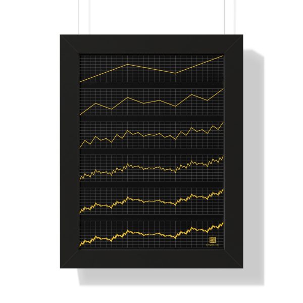 Framed Poster: Nowhere Monotone Dark