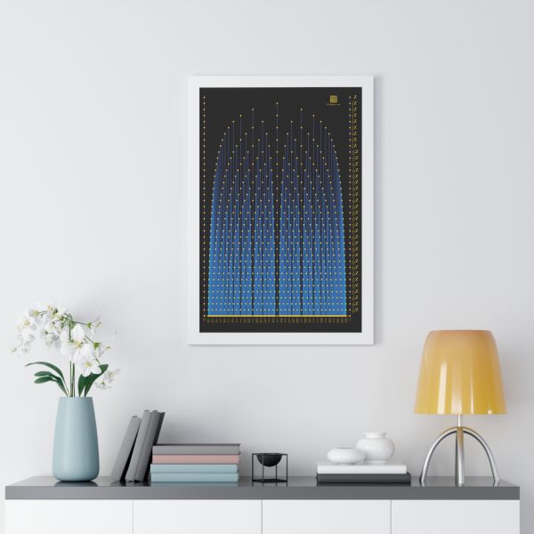 Framed Poster: Rational Fire, Cool - Image 4
