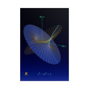Poster: Complex Hyperbola