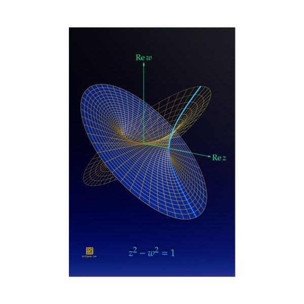 Poster: Complex Hyperbola
