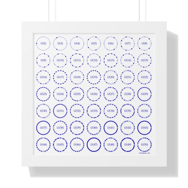 Framed Poster: Multiplicative Units - Image 3