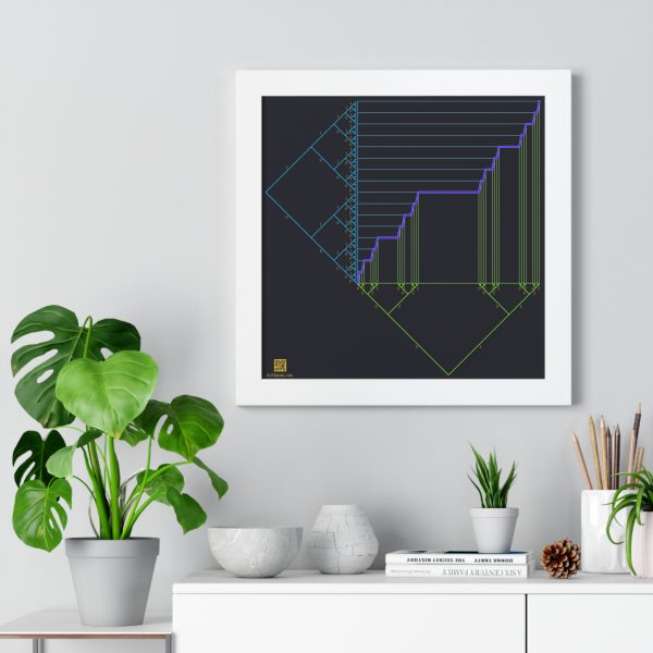 Framed Poster: Ternary Staircase - Image 4