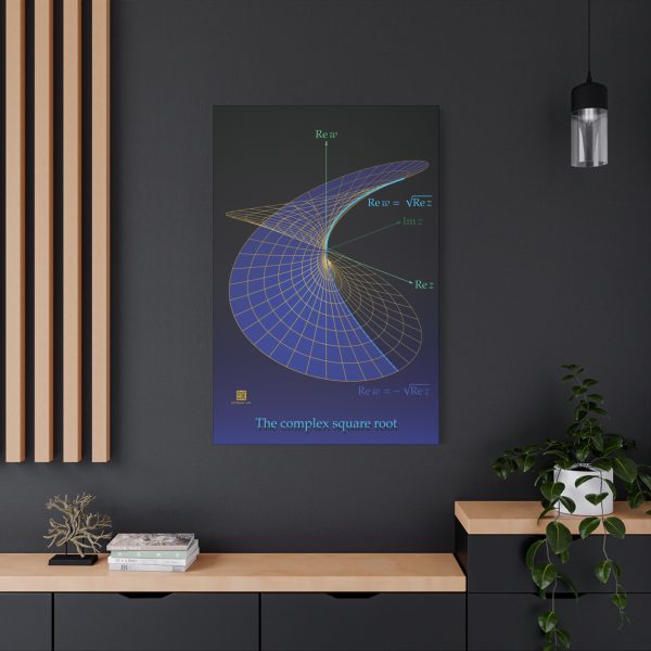 Large Canvas (1.25"): Complex Square Root - Image 9