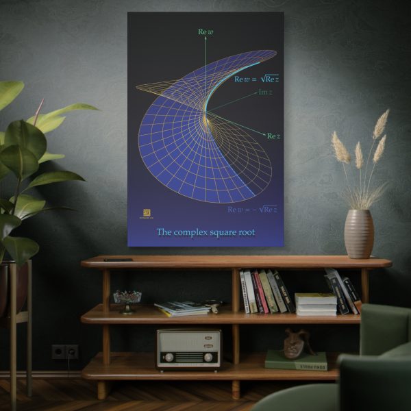 Large Canvas (1.25"): Complex Square Root - Image 13