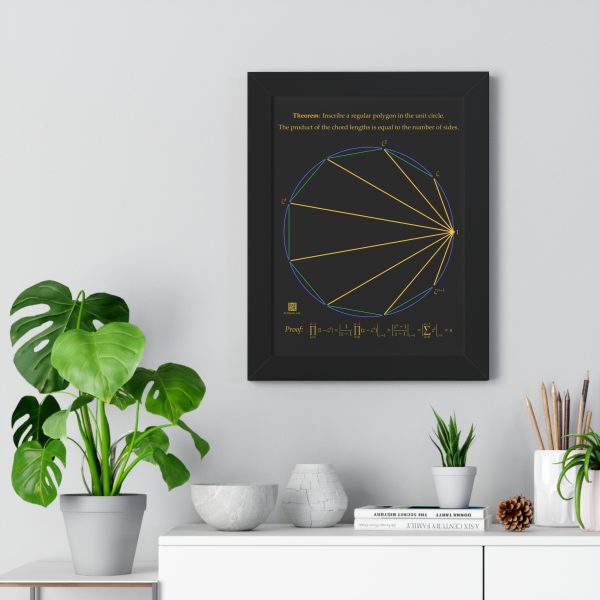 Framed Poster: Product of Chord Lengths Dark - Image 2