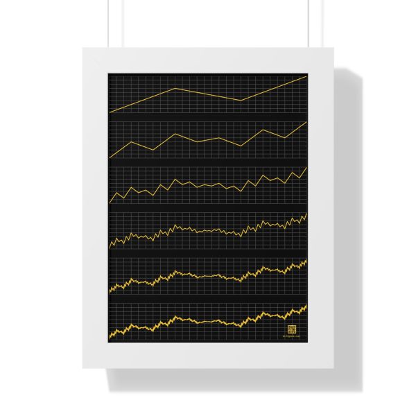 Framed Poster: Nowhere Monotone Dark - Image 3