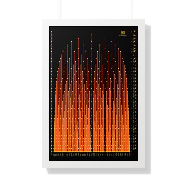 Framed Poster: Rational Fire, Warm - Image 3