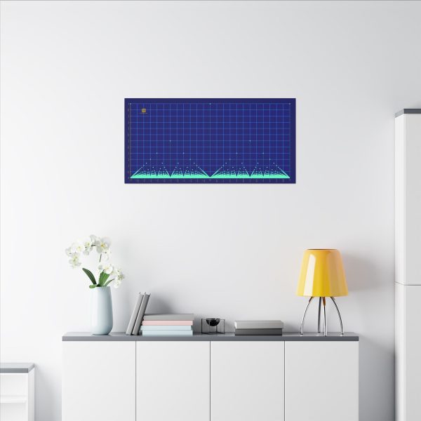 Canvas: Popcorn Function - Image 7