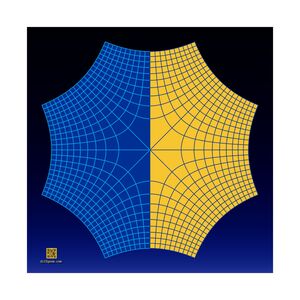 Poster: Complex Square Roots