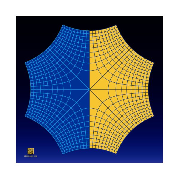 Poster: Complex Square Roots
