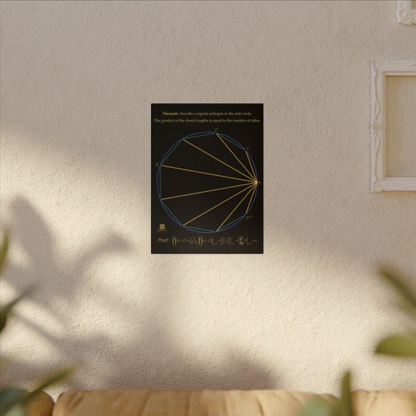Canvas: Product of Chord Lengths Dark - Image 2