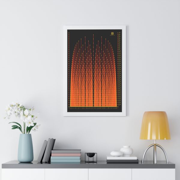Framed Poster: Rational Fire, Warm - Image 4