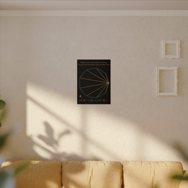 Canvas: Product of Chord Lengths Dark - Image 4