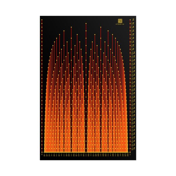 Poster: Rational Fire, Warm - Image 7