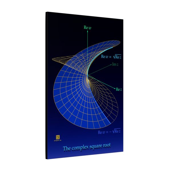 Canvas: Complex Square Root - Image 2