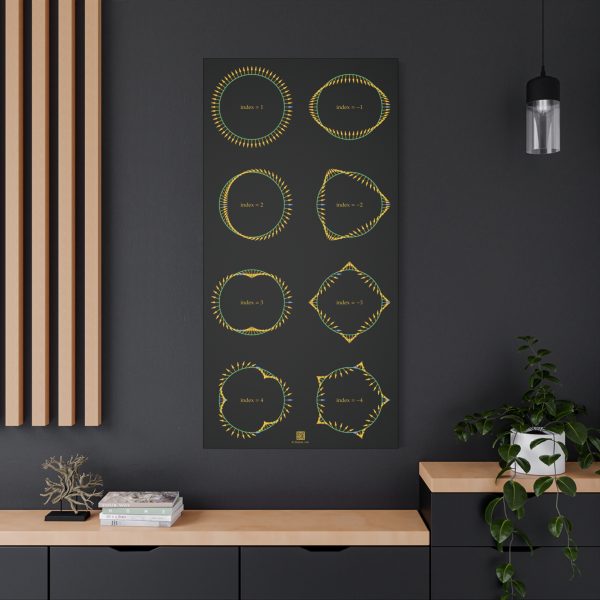 Large Canvas (1.25"): Topological Index - Image 7