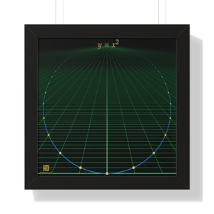 Framed Poster: Parabolic Ascent